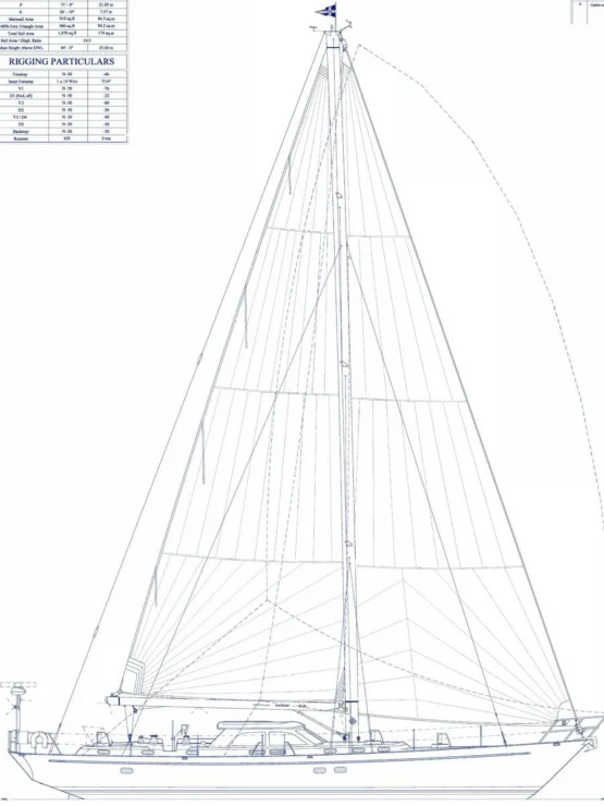 2001 Lyman Morse 63 for sale, sailplan detail drawing.